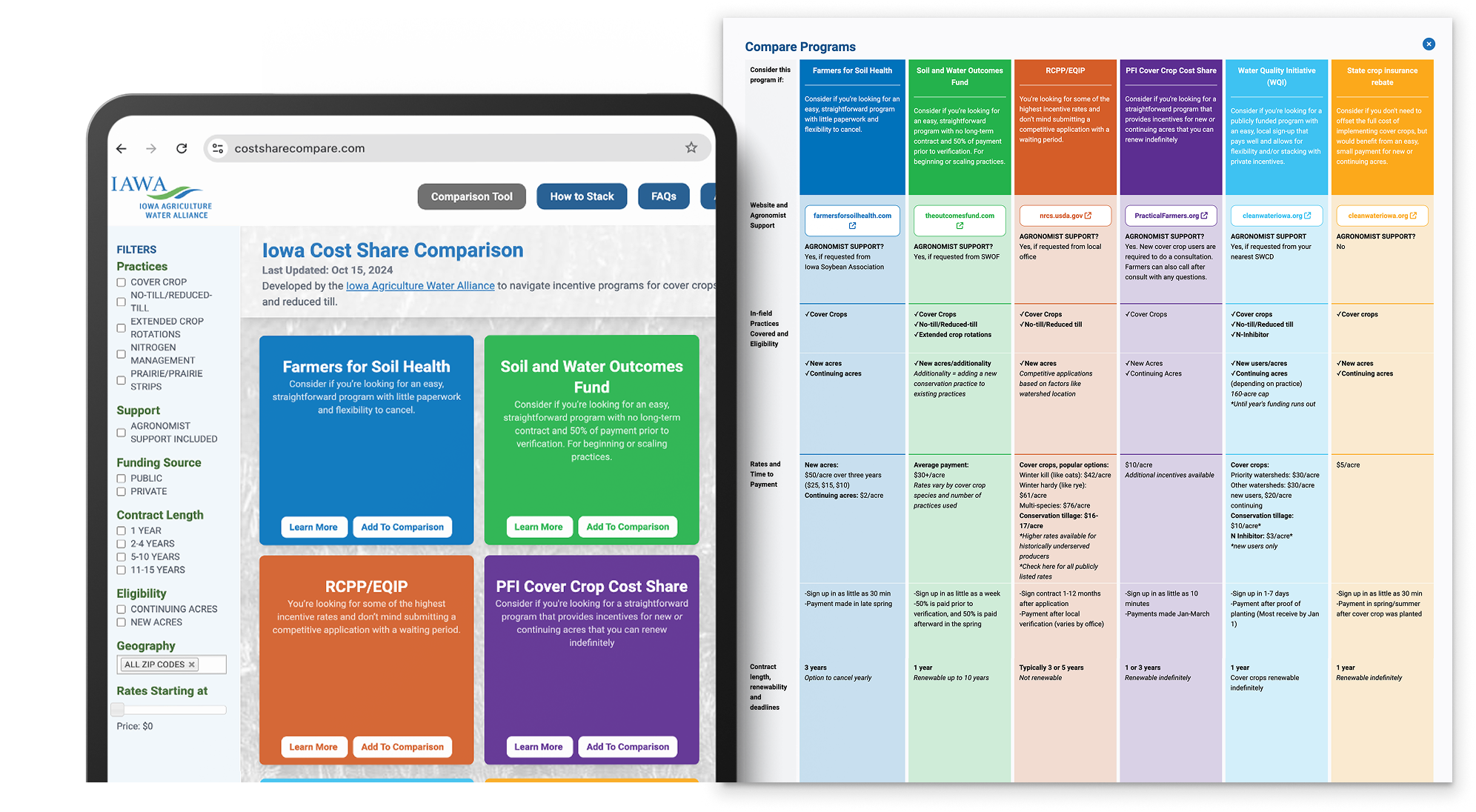 Iowa Cost Share Comparison Hub