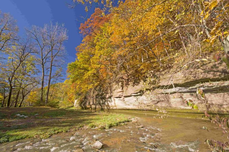 Iowa Watershed Management Strategies